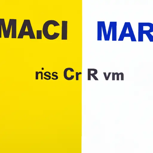 Difference between Marginal Cost and Marginal Revenue