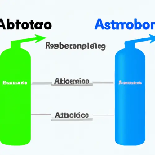 Difference between aerobic and anaerobic respiration