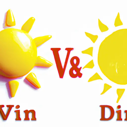 difference between vitamin d and d3