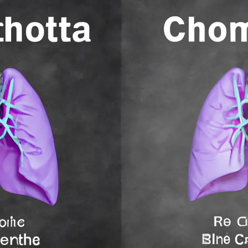 difference between common cold and bronchitis
