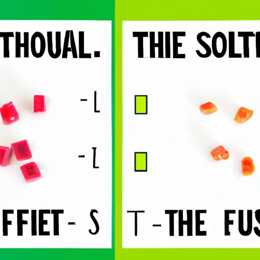 how can you tell difference between cold and flu