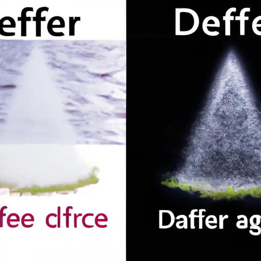 difference between affect and effect with examples