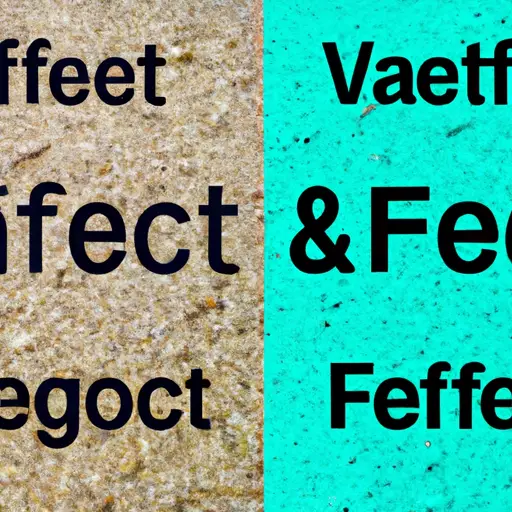 difference between affect and effect in simple words